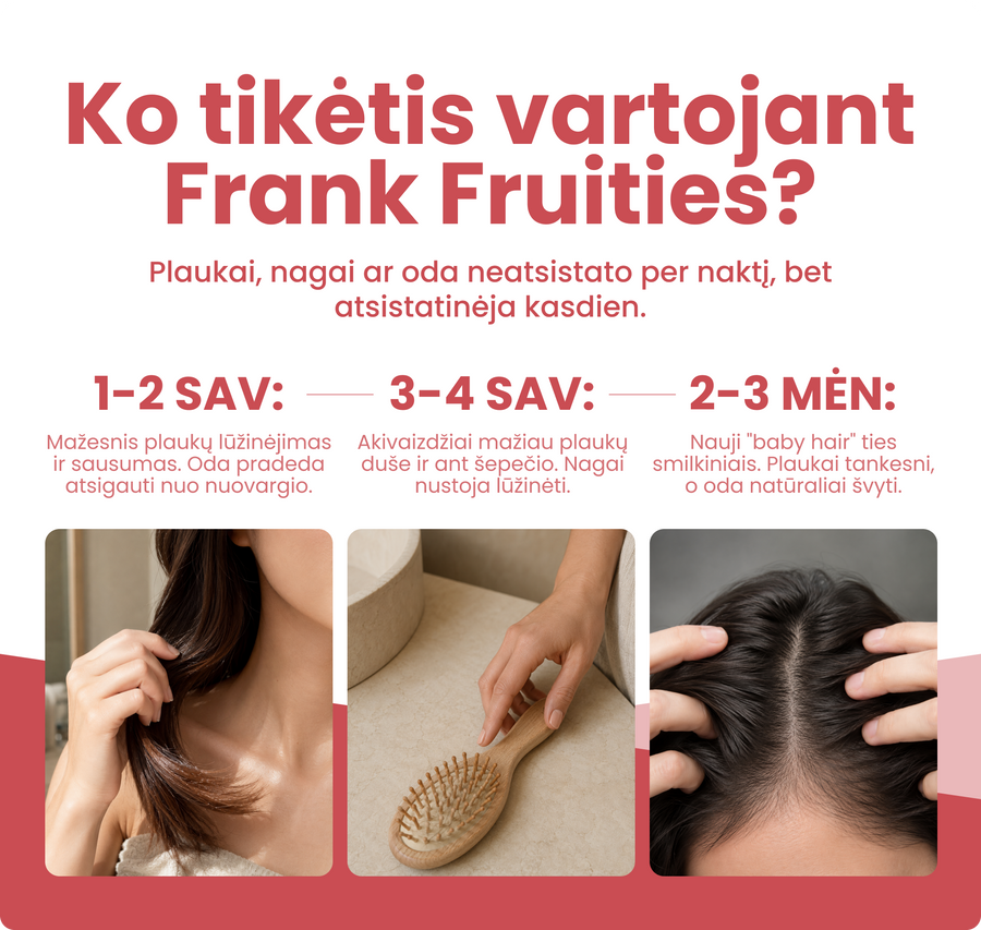 Skin, Hair & Nails