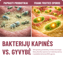 90 DIENŲ METABOLIZMO IR ŽARNYNO BALANSO SISTEMA