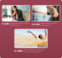 90 DIENŲ METABOLIZMO IR ŽARNYNO BALANSO SISTEMA